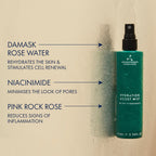 Hydration Boost Mist